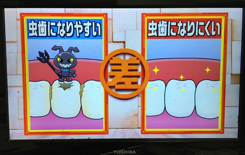虫歯になりやすい人となりにくい人の差