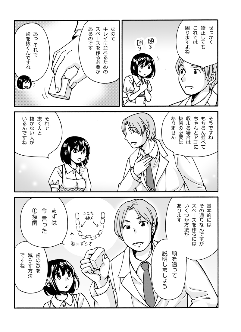 マンガでわかるインビザライン