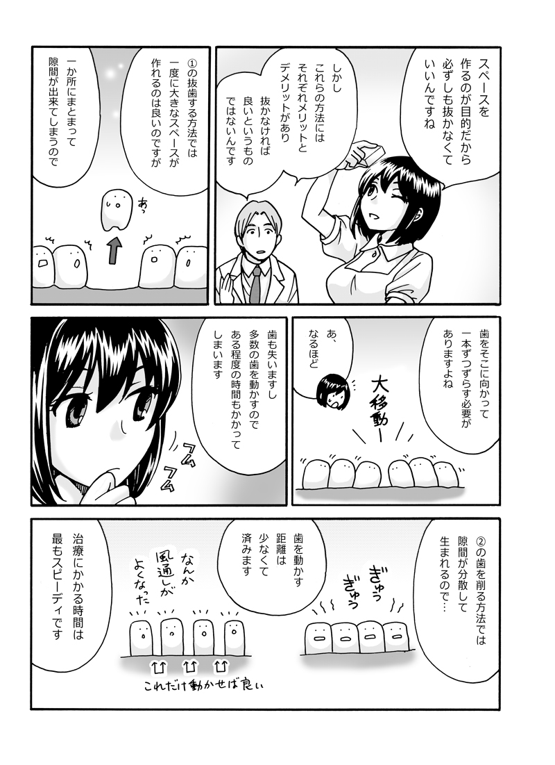 マンガでわかるインビザライン