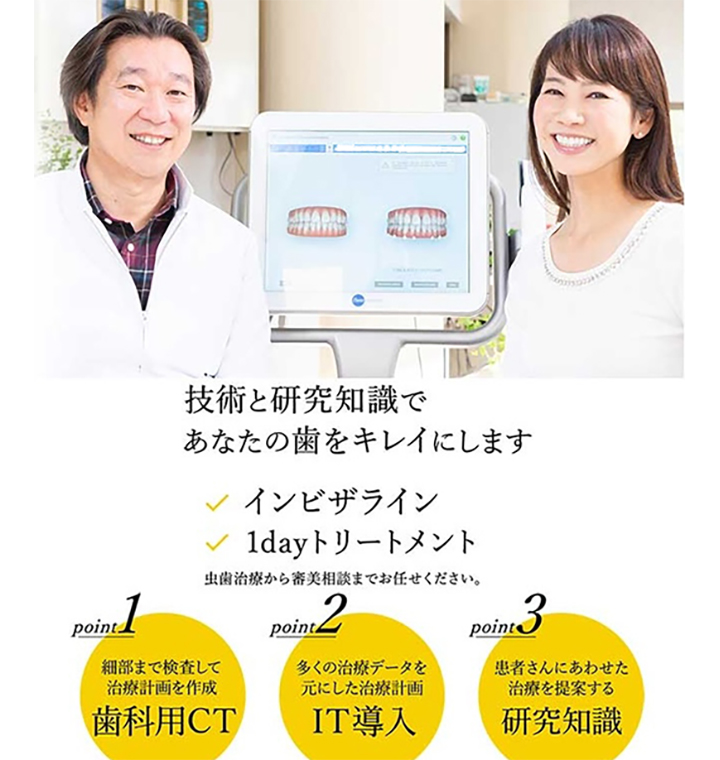 シュアスマイル - 海老沢歯科・矯正歯科