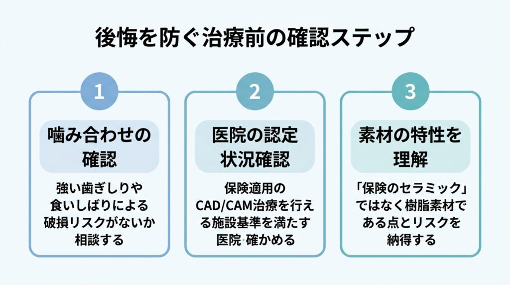 後悔を防ぐ治療前の確認ステップ