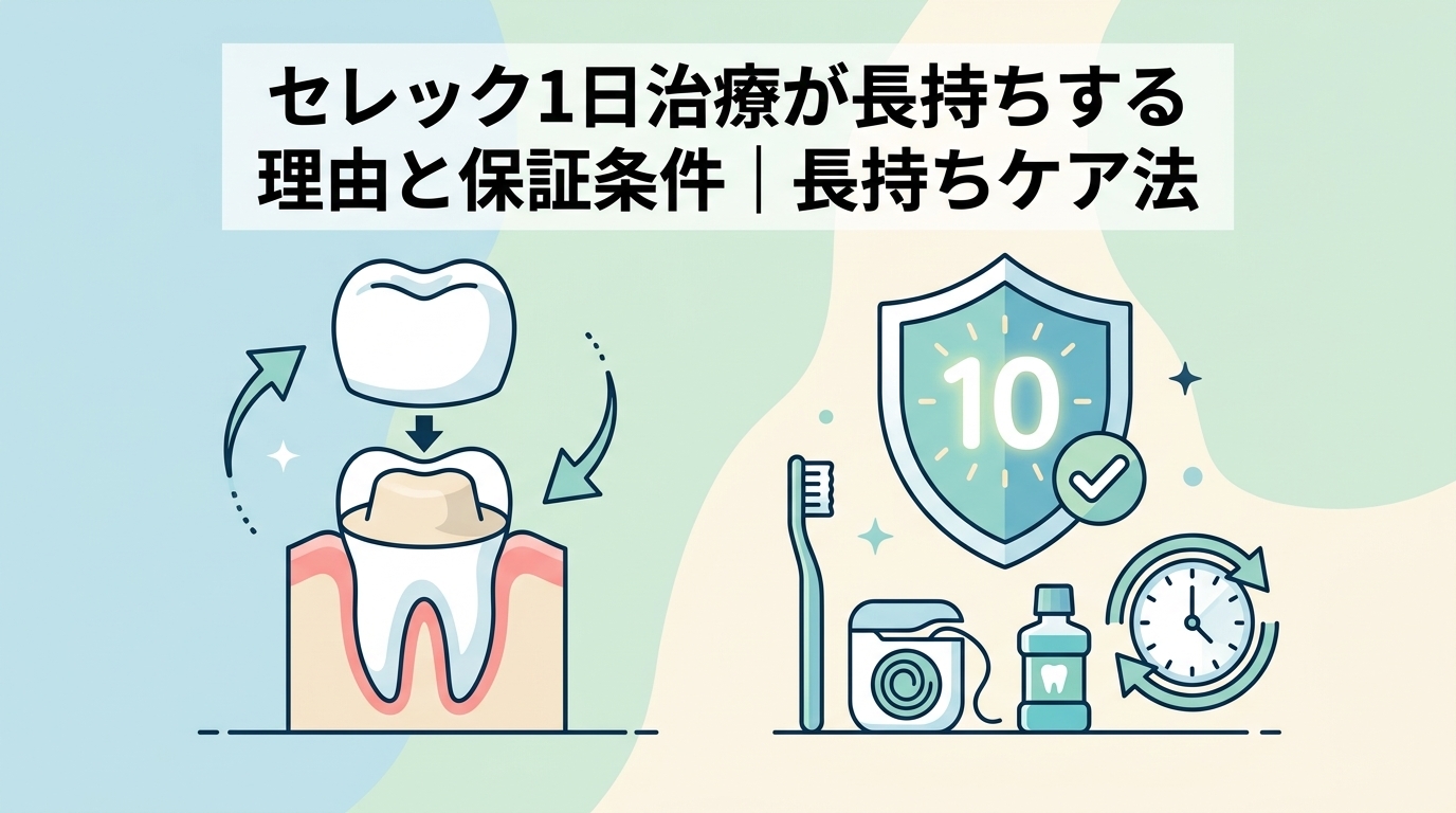 セレック1日治療が長持ちする理由と保証条件|長持ちケア法