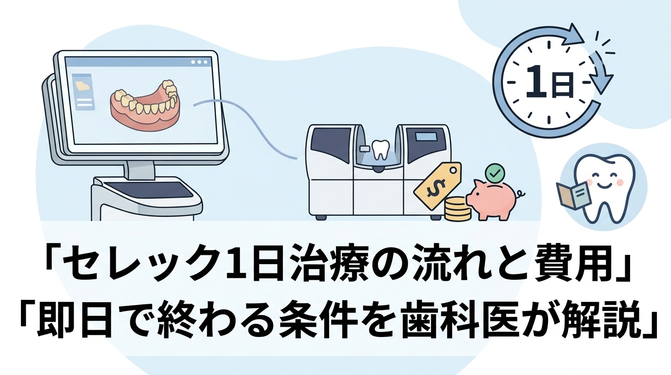 セレック1日治療の流れと費用|即日で終わる条件を歯科医が解説