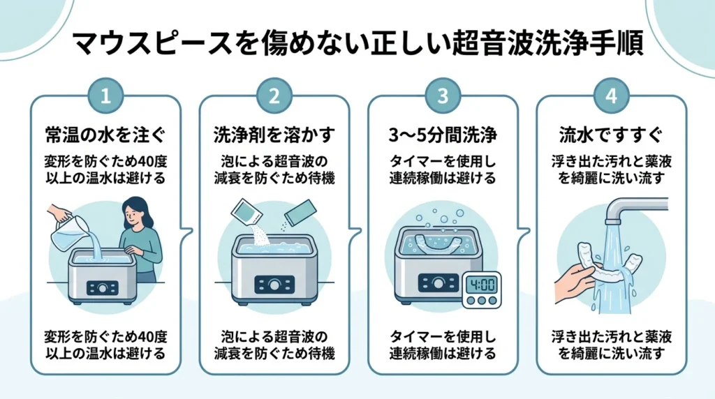 マウスピースを傷めない正しい超音波洗浄手順